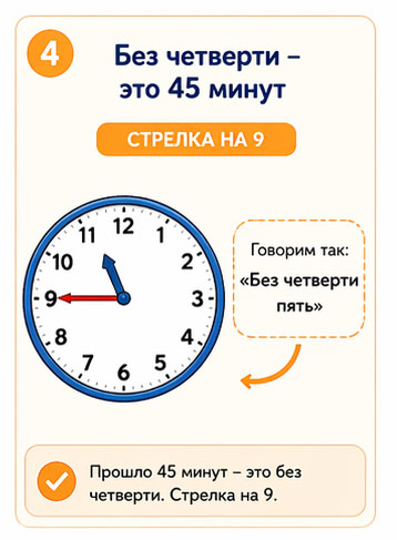 Учим время с детьми